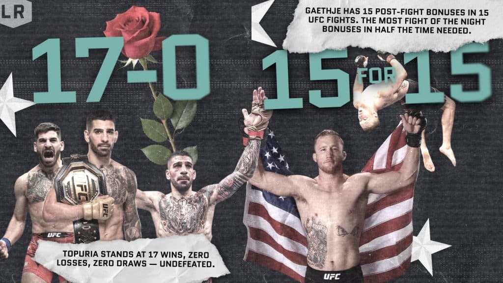 UFC Freedom 250 Infographic_1