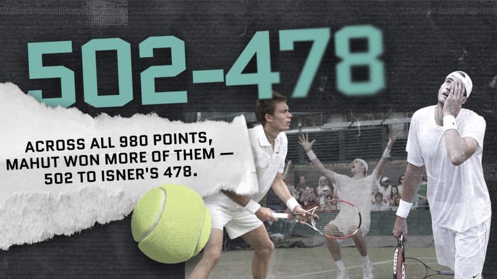 longest tennis match in history 4