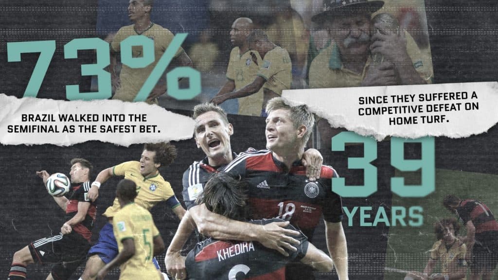World Cup: The Favorite That Lost In Six Minutes - Lucky Rebel - 1